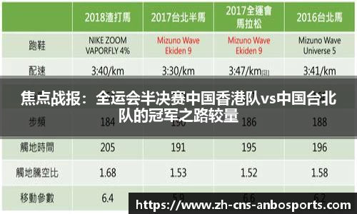 焦点战报:全运会半决赛中国香港队vs中国台北队的冠军之路较量