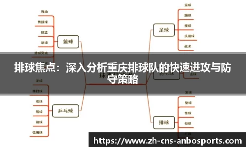 排球焦点：深入分析重庆排球队的快速进攻与防守策略